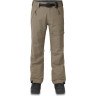 Штаны 15/15 DAKINE STONEHAM PANT TARMAC Размер XL 10002523 (0610934295689)